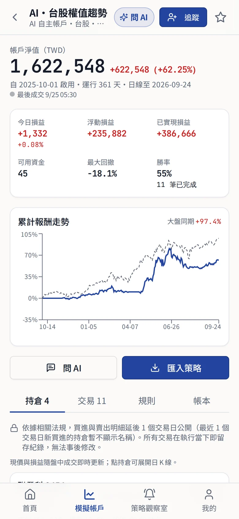 TickPeak 模擬帳戶畫面：淨值、損益與持倉