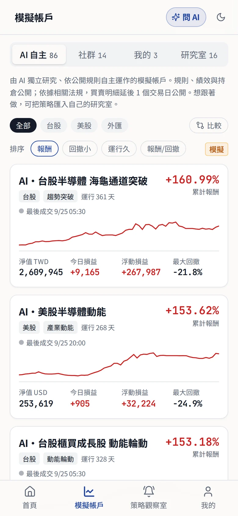 模擬帳戶列表