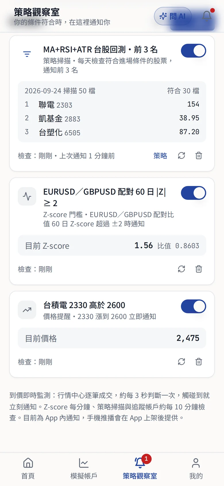 策略觀察室畫面：策略掃描、配對 Z-score 與價格提醒